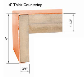 Thick Countertop