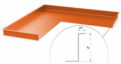 Integrated Backsplash